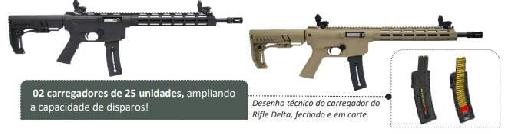  Rifle CBC Delta .22LR  – Cano 14.5″ Oxidado –  Coronha TAN